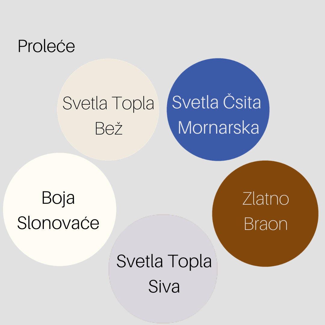 Da li postoji boja koja svima dobro stoji? - Modna Kapsula